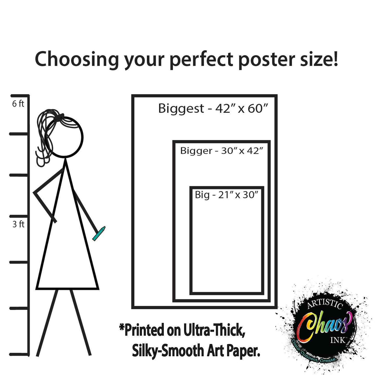 Infographic showing the 3 sizes of an available coloring poster from Artistic Chaos Ink. Graphic shows a stick figure and a ruler for size comparison, and the vertical rectangular shapes of posters in 3 sizes--42x60" 30x42" and 21x30"
Words say, "Choosing your perfect poster size!," and "*Printed on Ultra-Thick Silky-Smooth Art Paper."