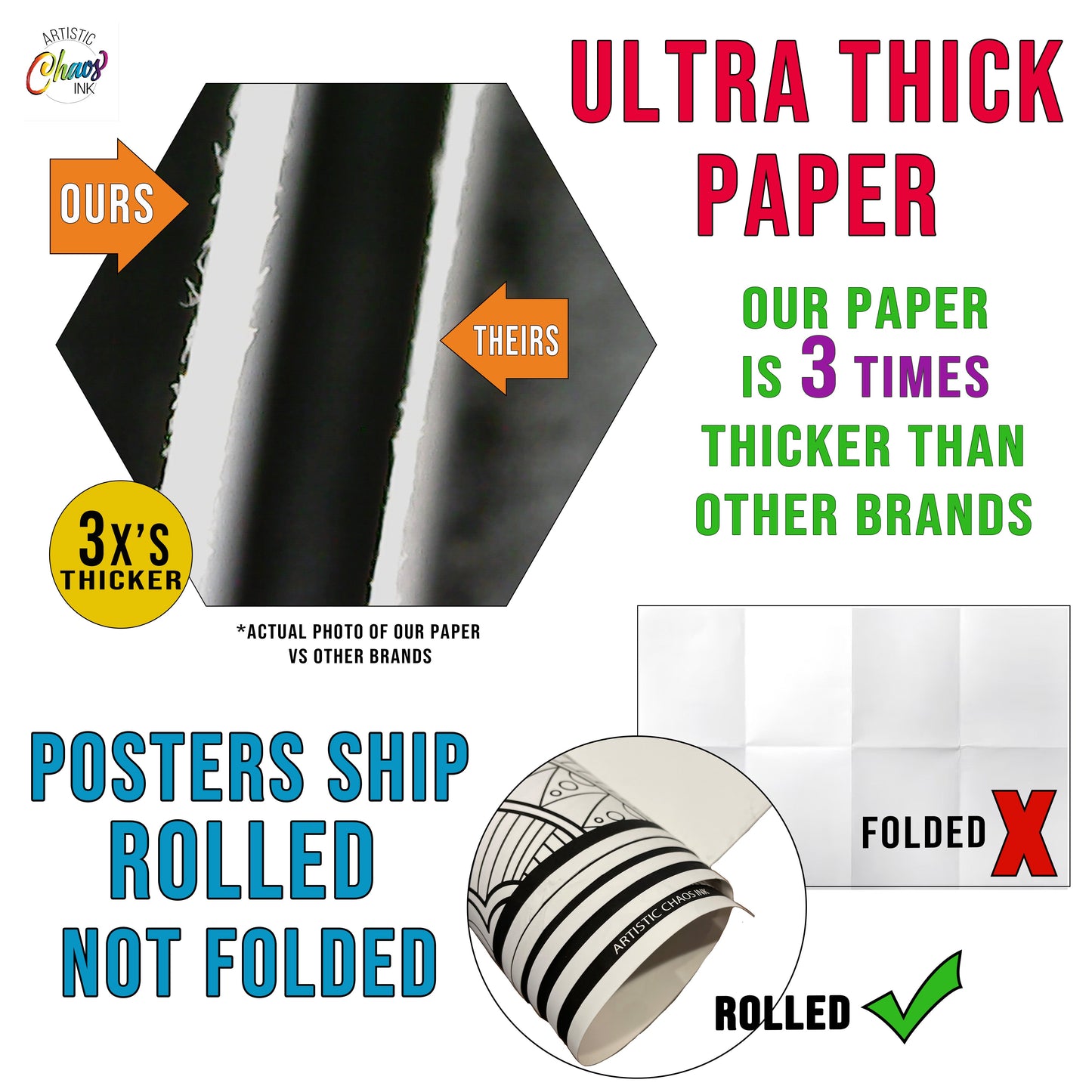 Reverse Coloring Poster - Flowers - Premium Paper