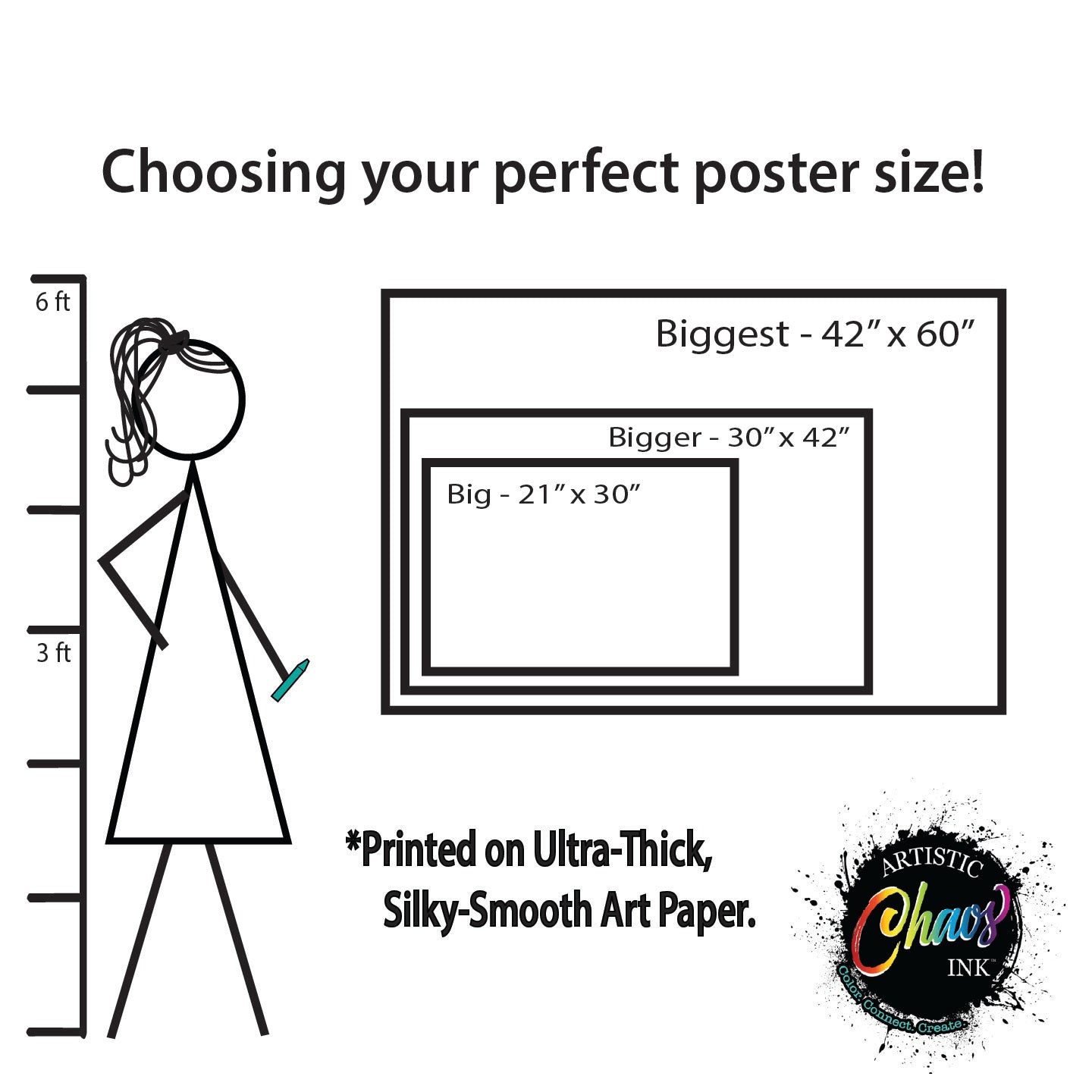 Illustration showing how to choose the perfect poster size with dimensions and Artistic Chaos Ink logo.